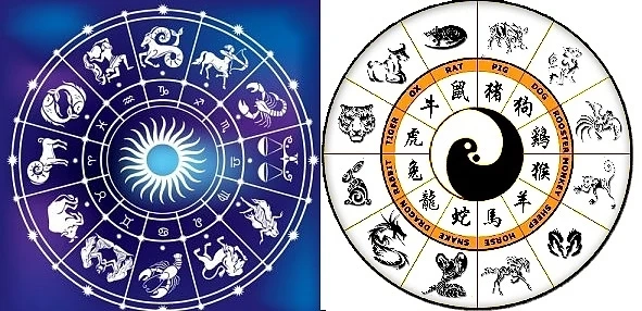 Коя е твоята истинска зодия?