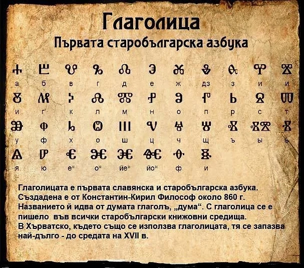 Първата българска азбука е създадена през 862 г.