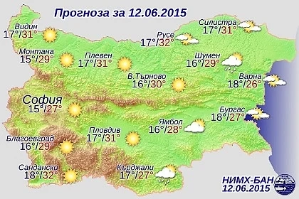 Днес ще е слънчево с температури между 27° и 32°