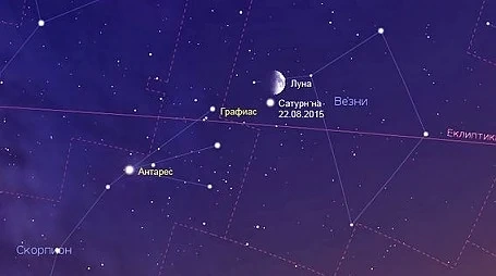 Тази вечер Сатурн и Луната се съединяват