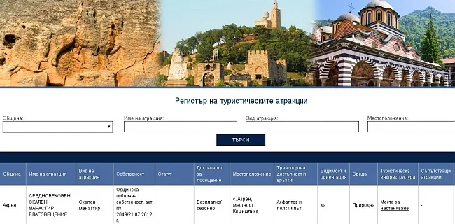 Пуснаха уникален онлайн регистър с 3 300 български атракции