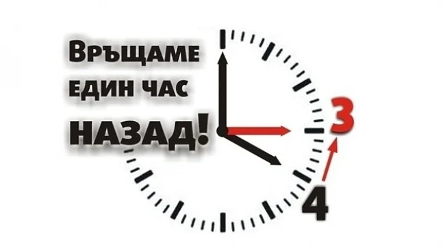 Връщаме стрелките с час назад в неделя