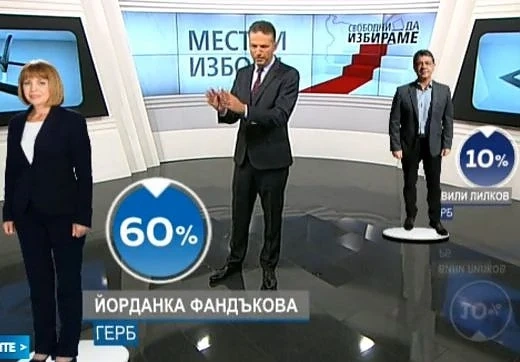 София, Варна, Бургас печели ГЕРБ