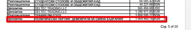 Радан Кънев лъгал за депозита на ДСБ в КТБ! Не били 40 000, а 1 064 964 лева!