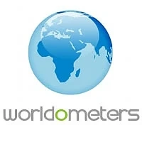 Worldometers - Световна статистика в реално време