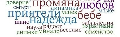 Първите 2 думи, които видиш, ще ти се случат през 2016 г.