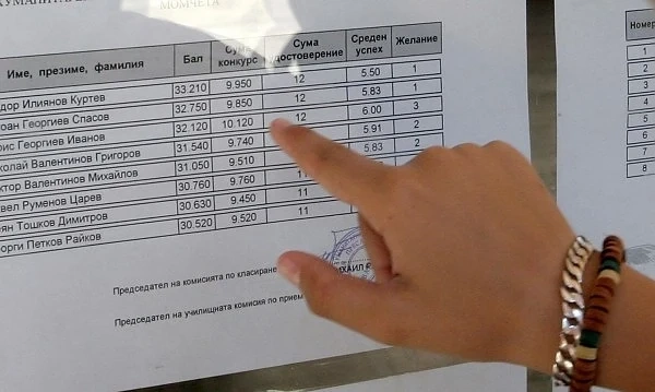 Започва записването в гимназиите след седми клас