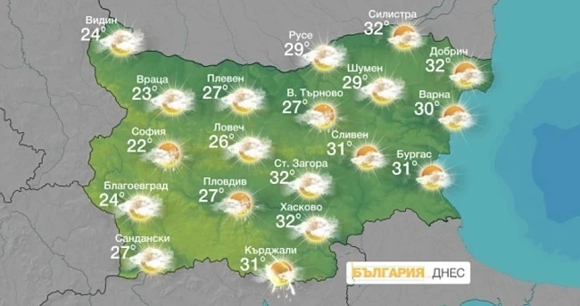Предимно слънчево време днес