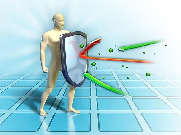 Как да имаме непробиваем имунитет