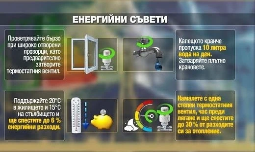 Как да смъкнем разхода за парно