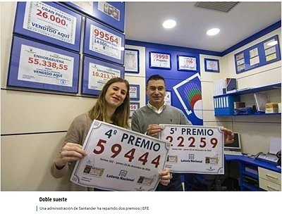 Комунистическата партия в Испания спечели 56 милиона евро от лотария
