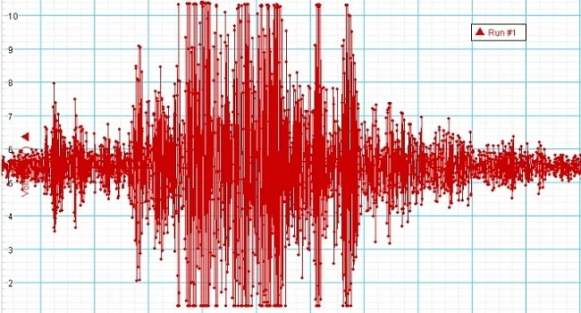 5,7 по скалата на Рихтер удари близо до Ванкувър