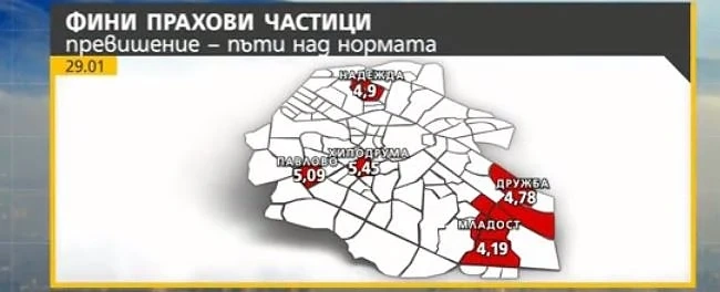 Столичните квартали с най-мръсен въздух 
