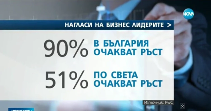 Български компании ще наемат нови служители