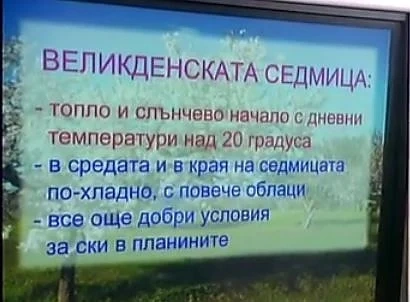 Вижте какво време ни очаква през Великденските празници