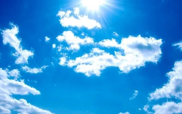 Времето се затопля 