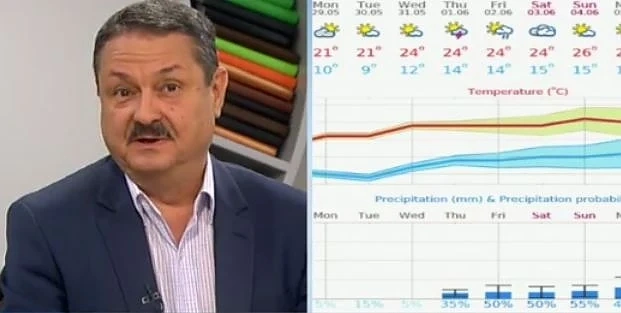 Климатолог: На първи юни идва лятото