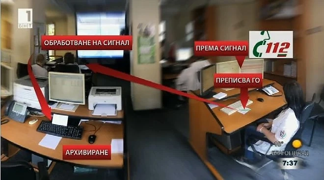 Телефон 112 е пред срив