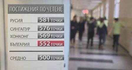 Проучване: Четвъртокласниците все по-добре четат