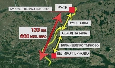 Зелена циганка обжалва магистралата Русе - Велико Търново