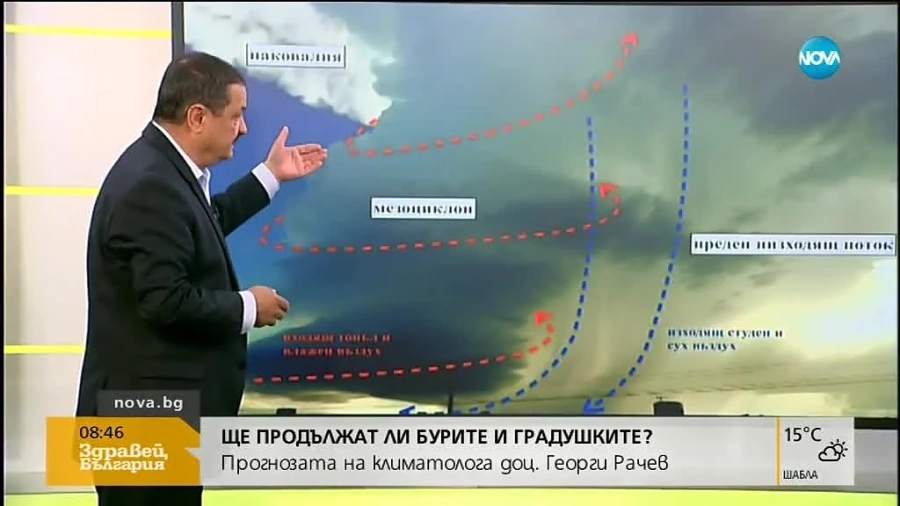 Климатолог: Мезоциклон ни атакува 