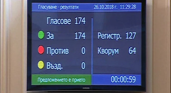 Законът за хората с увреждания бе приет с пълно единодушие на първо четене