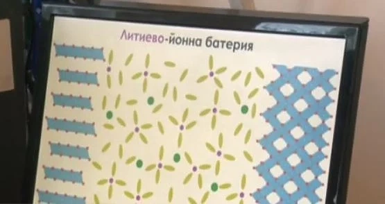 Учени от БАН създадоха нов вид батерия