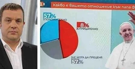 Кошлуков се извини за гафа на БНТ с папата 