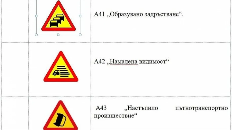 Въвеждат 8 нови пътни знака