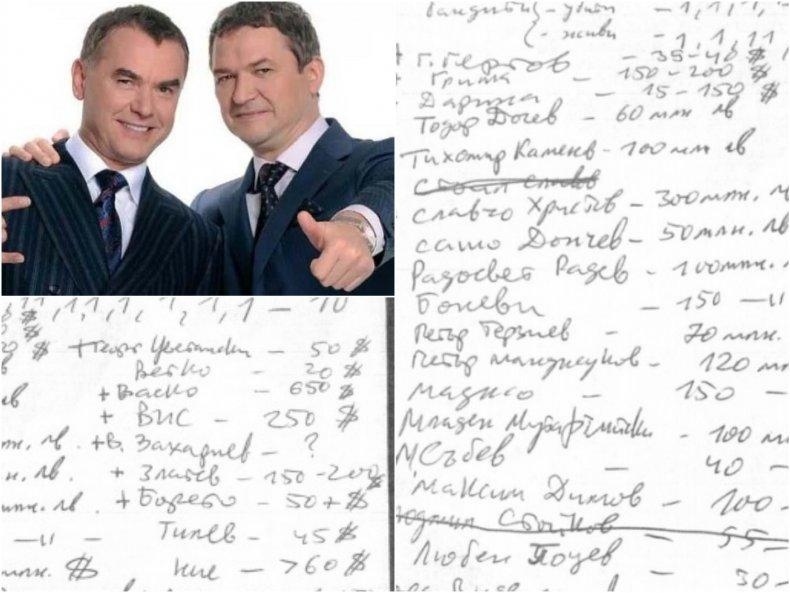 Списъкът на Бобокови е за създаване на финансова схема