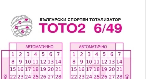 Варненец спечели над 4 млн. лева от Спорт Тото