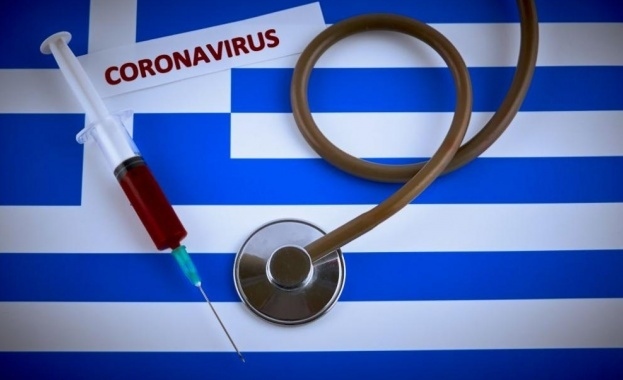 Рекордно много заразени в Гърция с коронавирус