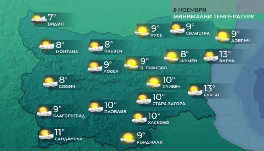 Седмицата започва със слънчево и топло време