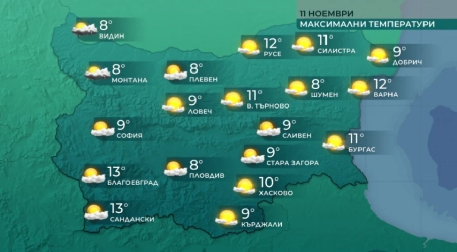 Днес слънчево с максимални температури между 8° и 13°
