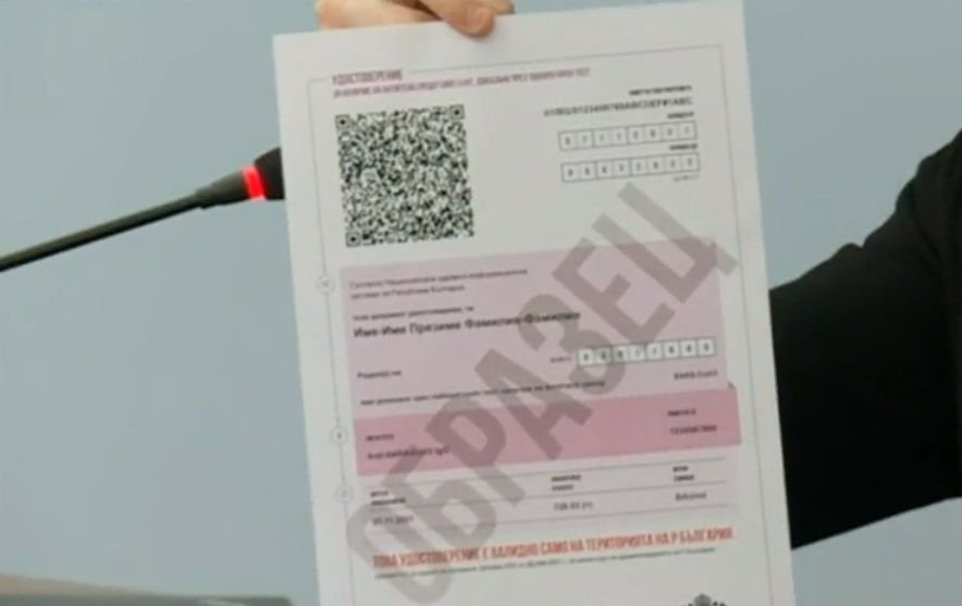 Много тестове за Covid антитела заради опцията за получаване на сертификат