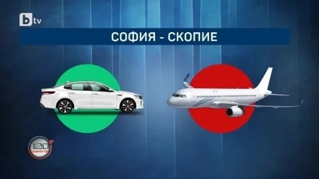 БТВ: Полетът до Скопие излиза по-скъпо и по-бавно от кола