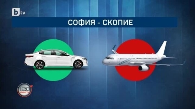 БТВ: Полетът до Скопие излиза по-скъпо и по-бавно от кола