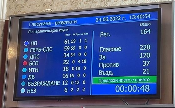 Парламентът свали ветото на Северна Македония