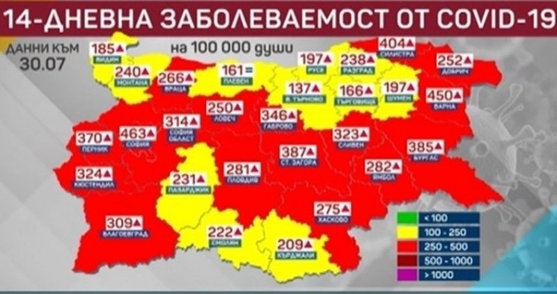 Цялото Черноморие е в червената зона по COVID заболеваемост