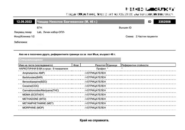 Задържаха кандидат-депутат от Възраждане за шофиране след наркотици