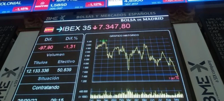 МВФ: Има опасност от глобална рецесия през 2023 г., България е със забавен растеж