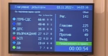Народното събрание реши България да изпрати военна помощ на Украйна