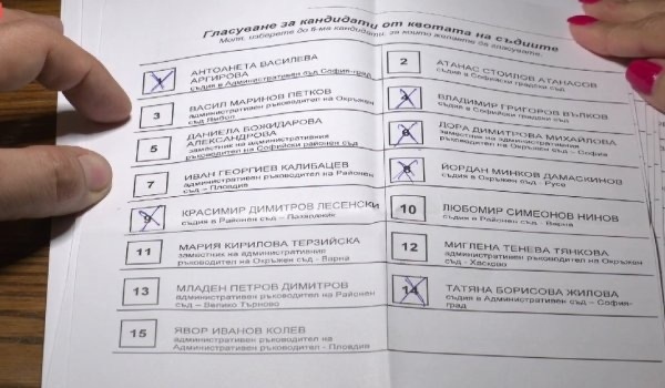 Експертиза показа, че системата за гласуване за ВСС е манипулирана