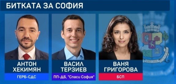 Как изглежда към момента битката за кмет на София