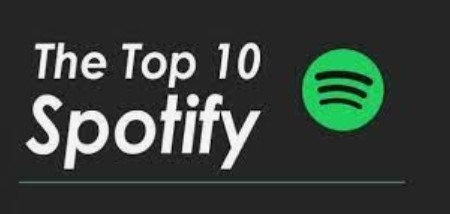 Топ 10 най-слушани музиканти през 2023 г.