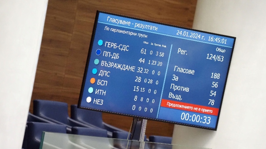 Комисията за контрол на службите няма да се ръководи на ротационен принцип