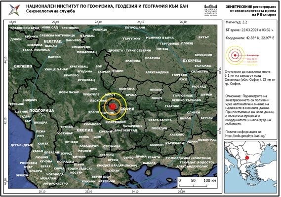 Слабо земетресение е регистрирано край София тази нощ