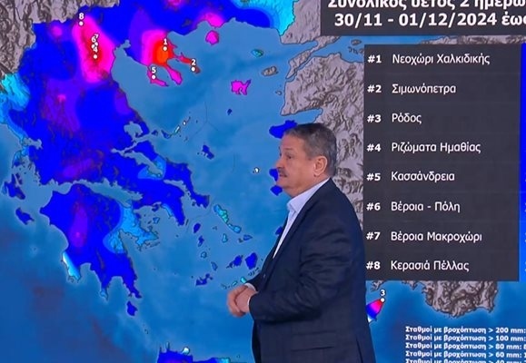 Проф. Рачев: Засега няма да има сняг по Коледа