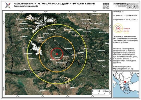 Земетресение е регистрирано тази сутрин в Югозападна България То е