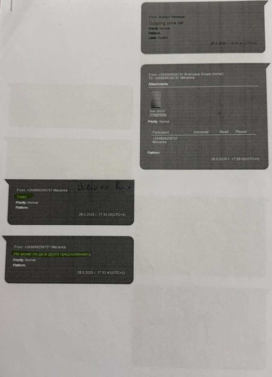 Скандал! От разбития телефон на Коцев: Кметът и сестра му търсили фалшива бележка, че баща им е луд